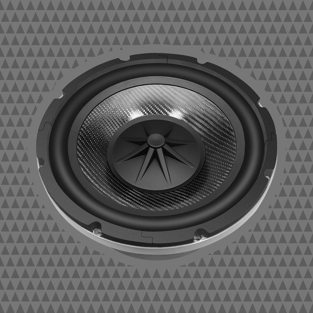 CMB10.S4 + 14HDRING10 + Template Combo Promotion (Ends 12/31/26)